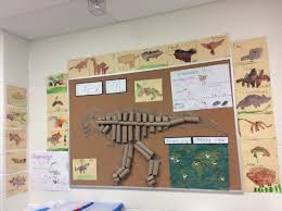 Kindergarten Dinosaur Inquiry Dinosaur Activities Preschool Dinosaur Classroom Dinosaur Activities