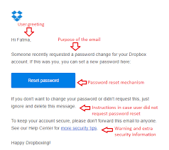 Email password recovery is a program to recover logins and passwords to email accounts stored by windows mail, windows live mail, mozilla thunderbird, opera mail, gmail notifier, eudora. Example Password Recovery Email From Dropbox Com Download Scientific Diagram