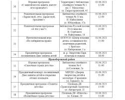 Дети так нуждаются в любви и заботе, в родительской ласке и хочется, чтобы каждое детское сердце не. Obgj 0qo Eondm