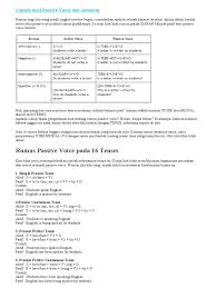 Kalimat dengan intransitive verb mungkin dapat dipasifkan jika memiliki prepositional phrase. Passive Voice Grammatical Tense Syntax