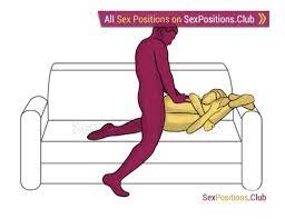 G-Spot Stimulation: 100 Sex Positions to Stimulate the G-Spot