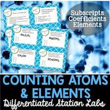 Called subscripts are used to balance chemical equations. 37 Balancing Equations Ideas Equations Physical Science Teaching Chemistry