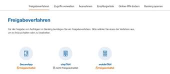Einwilligung in die verwendung von cookies. Sicherheitscockpit Immer Volle Kontrolle Ubers Online Banking