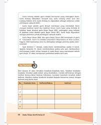 Berikut ini kunci jawaban tema 8 kelas 6 sd halaman 120 121 122 123 124 buku tematik tentang kalender masehi dan hijriah. Kunci Jawaban Tema 8 Kelas 6 Halaman 11 12 13 14 15 16 17 18 19 Buku Tematik Kosakata Baru Dalam Teks Bacaan Metro Lampung News