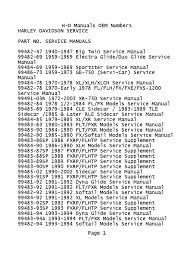 Learn more about harley davidson's security system. Harley Davidson Manuals Oem Numbers Pdf Harley Davidson Road Vehicles