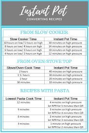 converting recipes for instant pot chart a look at which