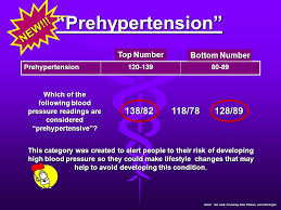 Understanding Your Blood Pressure Ppt Video Online Download