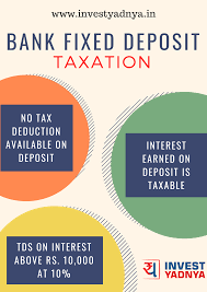 Find answers to your frequently asked questions about tax preparation from bank of america. Taxation On Bank Fixed Deposit Yadnya Investment Academy