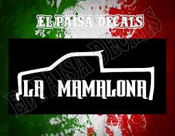 The information does not usually. Pin On Shit I Likes