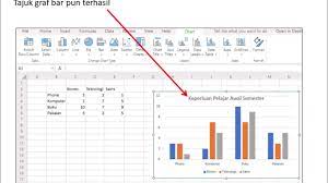 Artikel ini memberikan panduan cara membuat diagram pareto. Hanya 2 Minit Untuk Buat Graf Bar Guna Excel Graf Dgn Tajuk Label Export Ke Powerpoint Word Youtube
