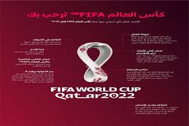 For faster navigation, this iframe is preloading the wikiwand page for كأس العالم 2022. ÙÙŠÙØ§ ÙŠÙƒØ´Ù Ø´Ø¹Ø§Ø± ÙƒØ£Ø³ Ø§Ù„Ø¹Ø§Ù„Ù… 2022 ÙŠÙ„Ø§ÙƒÙˆØ±Ø©