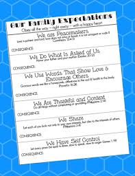 If Then Behavior Chart Printable With Scripture Pdf