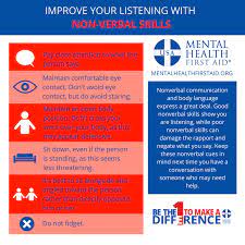 We can freely claim that we communicate 24/7, even when we pronounce nothing. 6 Ways To Improve Your Non Verbal Communication Skills Mental Health First Aid