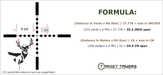 The subtension of 1 mil equals 3.6 inches at 100 yards or 36 inches at 1,000 yards. Mil Dot Explained Understanding Using Milliradians For Dummies