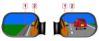 You don't want to see the side of your car; Adjusting Your Car S Mirrors Learn Automatic
