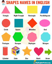 Shapes Names Shape Names Learning English For Kids English Lessons For Kids
