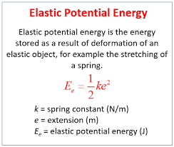 Although these primary forms of energy are very different, they are complementary to one another. Elastic Potential Energy Examples Solutions Videos Notes