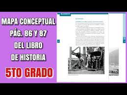 Este libro de texto que tienes en tus manos es una herramienta muy importante para que puedas consecuencias de las catástrofes naturales cuaderno de actividades página 54 placas. Mapa Conceptual De La Pag 86 Y 87 Del Libro De Historia Quinto Grado Youtube