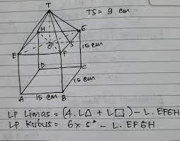 Volume limas = 1/3 x luas alas x tinggi. Sebuah Limas Segiempat Berada Di Atas Kubus Sisi Kubus 15 Cm Dan Tinggi Sisi Tegak Limas 9 Cm Brainly Co Id