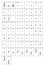 Free Musical Note Symbol Download Free Clip Art Free Clip