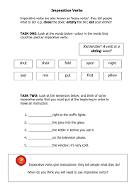 That you come here right now is imperative. Imperative Verbs Primary Resources