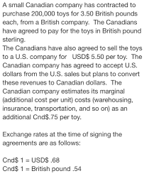 You can convert pound sterling to other currencies from the drop down list. What Impact Would A Depreciation Of The U S Dollar Chegg Com