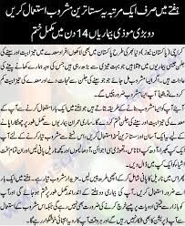 Check spelling or type a new query. Maiday Mein Tezabiat Aur Seene Ki Jalan Ka Ilaj In Urdu1 Flickr