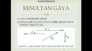 Materi fisika kelas 8 kurikulum 2013 pdf. Smpfuzziblog Buku Fisika Smp Kelas 8 Pdf