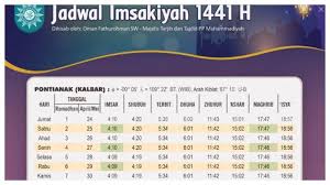 Perbedaan tersebut kerap terjadi oleh beberapa. Jadwal Buka Puasa Ramadan 2020 1441 H Untuk Wilayah Pontianak Download Di Sini Tribunnews Com Mobile