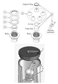 Installing inground pool plumbing is something that you can do yourself and save some money in the process. Pentair Deck Jet Deck Jet Ii Parts