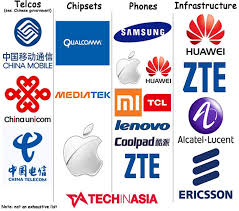 Check spelling or type a new query. The Dichotomy Of Economic Imperative And Security Dilemma The Chinese Telecom Companies In India