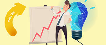 Você acredita em ser honesto sempre que possível e acha importante dizer o que realmente pensa. La Importancia De Los Valores De La Empresa