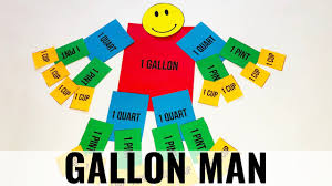 Jun 18, 2020 · gallons; Gallon Man How Many Cups In A Gallon Youtube