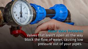 Ranging from testing low water pressure to finding the perfect pump, this guide will fortunately, the good news is that you don't have to continue living this way. Low Water Pressure When Should I Call A Professional