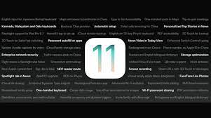 Integrating features across iphone, ipad and mac. Wwdc 2017 Ios 11 Features Apple Didn T Have Time To Announce Zdnet