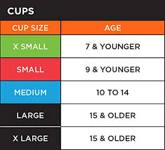 Shock Doctor Bioflex Athletic Cup Adult Youth