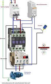 International body &chassis wiring diagrams and info. Electrical Diagrams Motor Phase Pump With Manual Automatic Float Court Comandos Eletricos Projetos Eletricos Instalacoes Eletricas