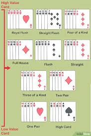 Create free printable poker run templates style with photoshop, illustrator, indesign, 3ds max, maya or cinema 4d. How To Play Poker With Pictures Wikihow