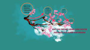 Download adat dan pantang larang orang cina, kadazan, iban. Adat Dan Pantang Larang Kaum Kadazan By Sivasri Subramaniam