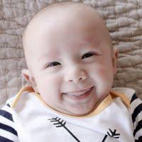 Rick Skaggs Email & Phone Number