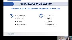Scegliere Unibg Lingue E Letterature Straniere Moderne