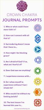 Hidden Numbers Meaning In Tamil August 06 2020 At 04 00pm Hidden Numbers Meaning In Tamil Did You Know P In 2020 Chakra Affirmations Chakra Meanings Journal Prompts