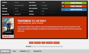 Think before you create and upload a torrent. 1337x Torrent Page Improvements