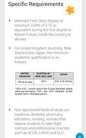 This scholarship is available for undergraduate, masters, phd and for masters / phd students: Afrina Zulkifli On Twitter Take Note Dat U Have 2 B A Jpa Scholar During Ur Degree In Malaysia Overseas To Apply For Jpa Masters Phd