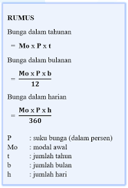 Dari rumus harga penjualan diperoleh harga penjualan = harga pembelian + untung = 1.500.000 10. Aritmatika Sosial Adalah Siswapelajar Com