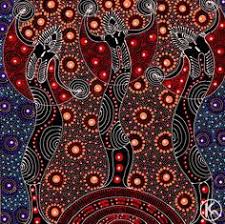 We reviewed & compared dozens of models. 290 Aboriginal Dot Art Ideas Dots Art Aboriginal Dot Art Aboriginal