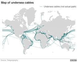 Russia A Risk To Undersea Cables Defence Chief Warns Bbc News