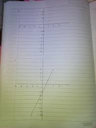 Pendidikan kewarganegaraan untuk kelas 8 atau untuk tingkat smp/mts ialah salah satu mata pelajaran yang terdapat di setiap sekolah negri dan swasta. Bahasa Inggris Kelas 8 Hal 114 Revisi Baru