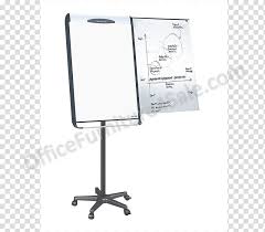 Flip Chart Edding Blackboard Dry Erase Boards Marker Pen