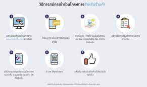 เปิดลงทะเบียนโครงการคนละครึ่งเฟส 3 ตั้งแต่วันที่ 14 มิ.ย. à¸‚ à¸™à¸•à¸­à¸™ à¸¥à¸‡à¸—à¸°à¹€à¸š à¸¢à¸™à¸„à¸™à¸¥à¸°à¸„à¸£ à¸‡ à¸ªà¸³à¸«à¸£ à¸šà¸£ à¸²à¸™à¸„ à¸² Pantip